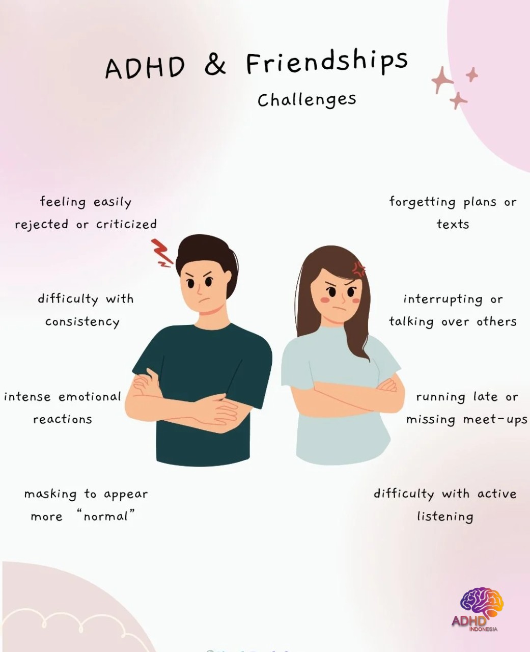 ADHD pada Anak Sekolah: Tantangan dan Pendampingan di Kabupaten Maros