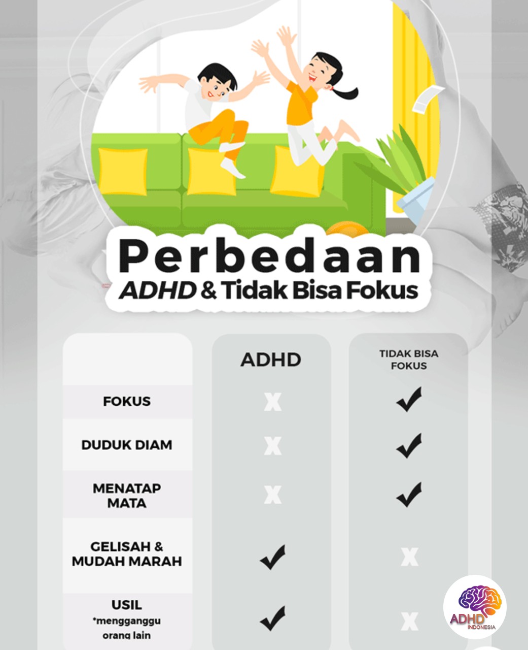 Apa Itu ADHD? Panduan Edukasi untuk Orang Tua di Kabupaten Maros