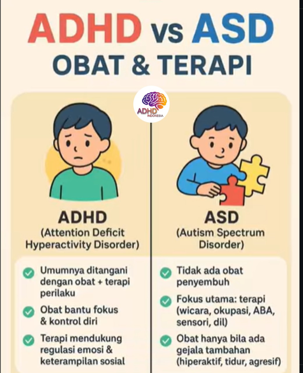 Terapi ADHD: Informasi Awal yang Perlu Diketahui Orang Tua di Kabupaten Maros